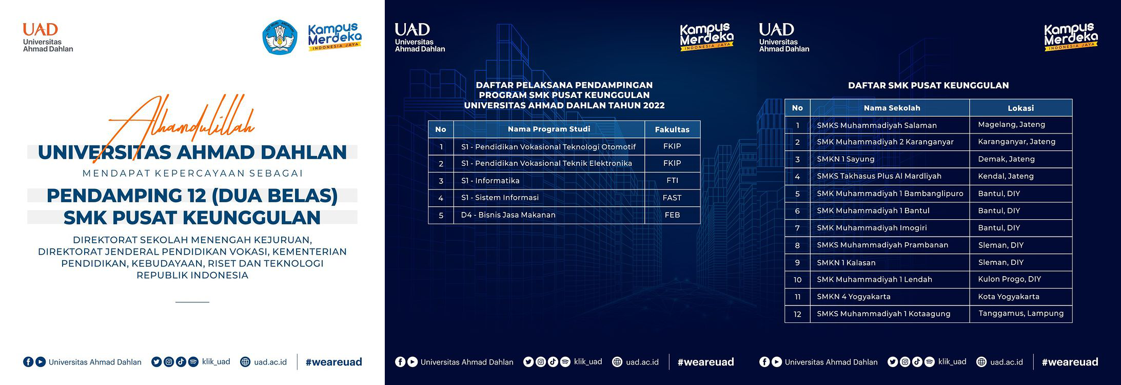 Amanah Universitas Ahmad Dahlan dalam Pendampingan SMK PK 2022